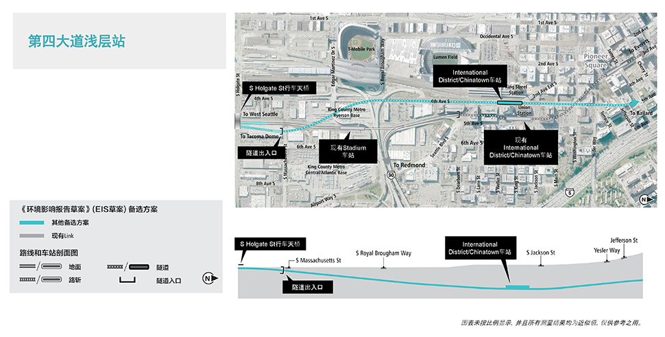 Chinatown-International District区段4th Avenue深层车站方案的地图和剖面图，其中显示了拟议的路线和高架剖面图。更多详细信息请参阅以上文字说明。 点击放大 